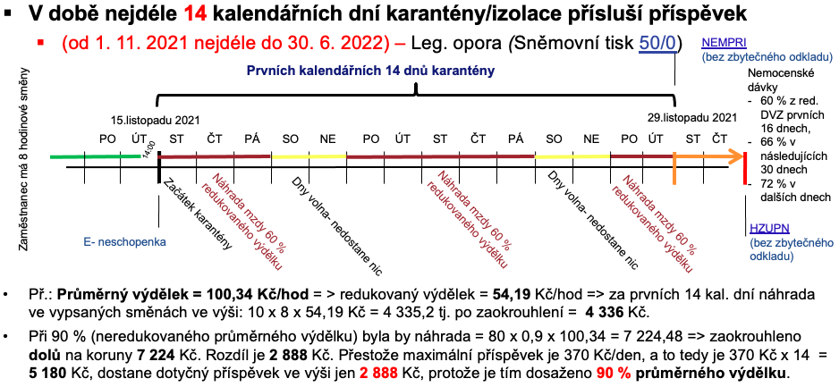 Snímek obrazovky 2021-11-30 v 10.36.29.png